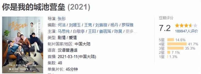 白敬亭怎么火的，白敬亭新剧为何能成为王炸（感觉白敬亭也没啥爆火作品啊）
