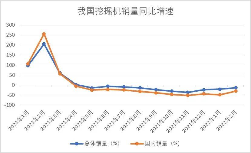 恒立油缸（股价暴跌60）