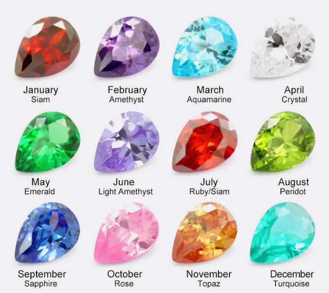 八月的生辰石是什么寓意幸福的橄榄石，8月诞生石是橄榄石（专属于你的是哪一颗宝石）