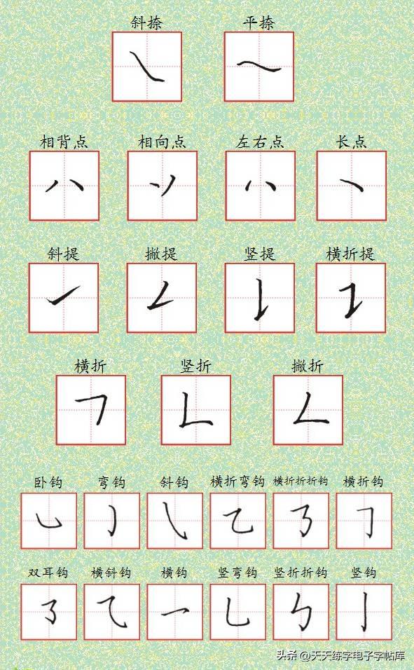 再字笔画顺序，久字笔画顺序（如何写好硬笔偏旁部首）