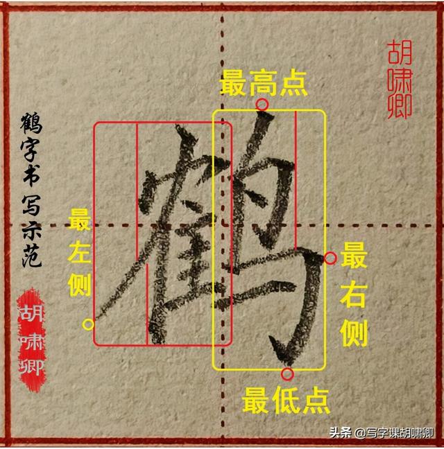 带有鸟字旁的字，鸟字旁的字大多和什么有关（图解结构、技法总结）