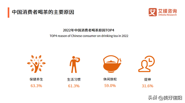 粉丝经济模式与营销方法，粉丝经济营销的特点（信阳毛尖的品牌策略研究）