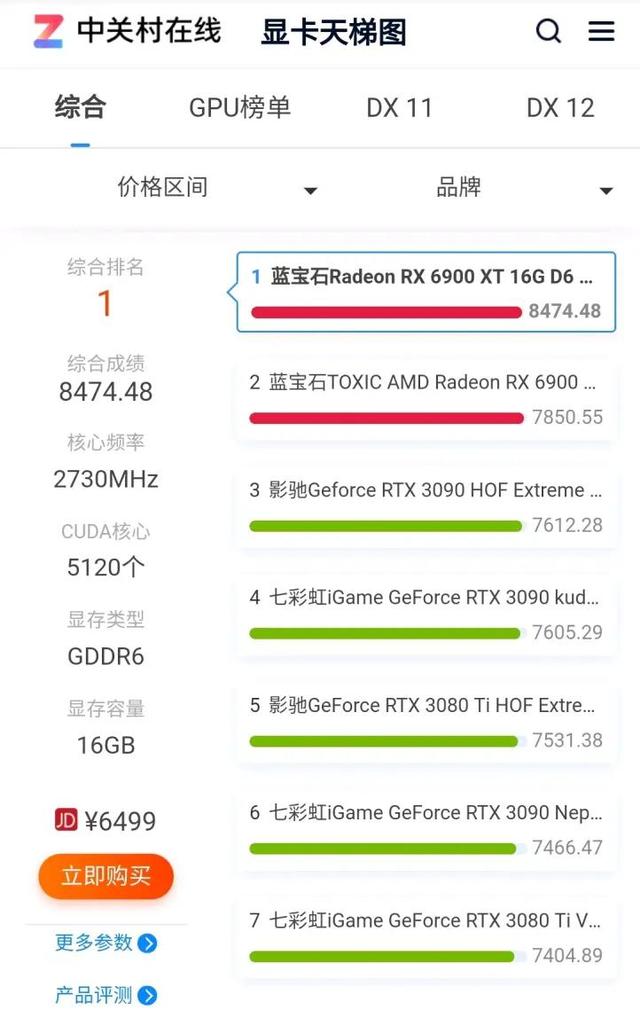 移动端显卡天梯图，移动显卡天梯图（2022全网史上最详最新最多最全电脑）
