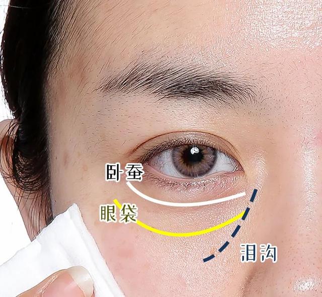 遮暇膏可以涂满脸部吗，遮暇膏可以涂满脸部吗女（这样遮瑕上妆，男友看了吓一跳）