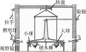 g图是什么意思，G图是什么意思（科学家做一个实验）