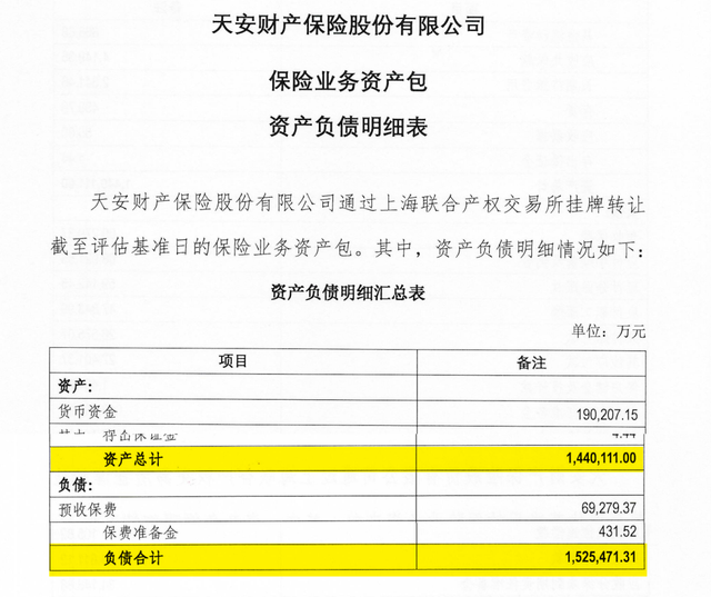 国企保险公司有哪几家，国企的保险公司有哪些（华夏、天安寿、天安财、易安4家险企接管到期后的面纱揭开）