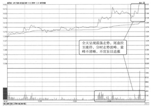 最笨最赚钱的炒股方法有哪些（如何用最“笨”的方法抓到涨停板）