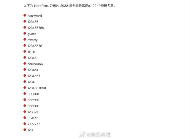 全球最常用密码名单，常用密码排名（2022年全球最常用的密码名单公布）