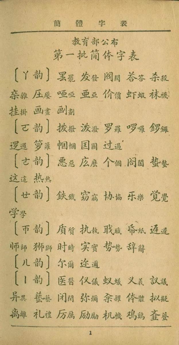 繁体字的由来，繁体字的由来手抄报（到底什么是繁体字）