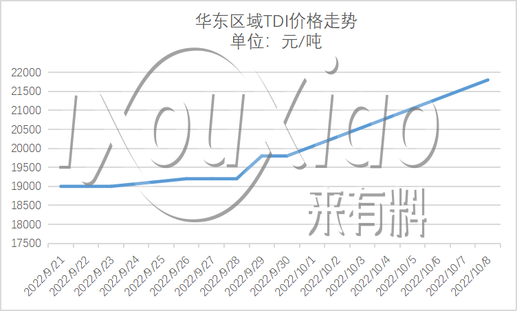 巴斯夫（欧洲大批企业倒闭）