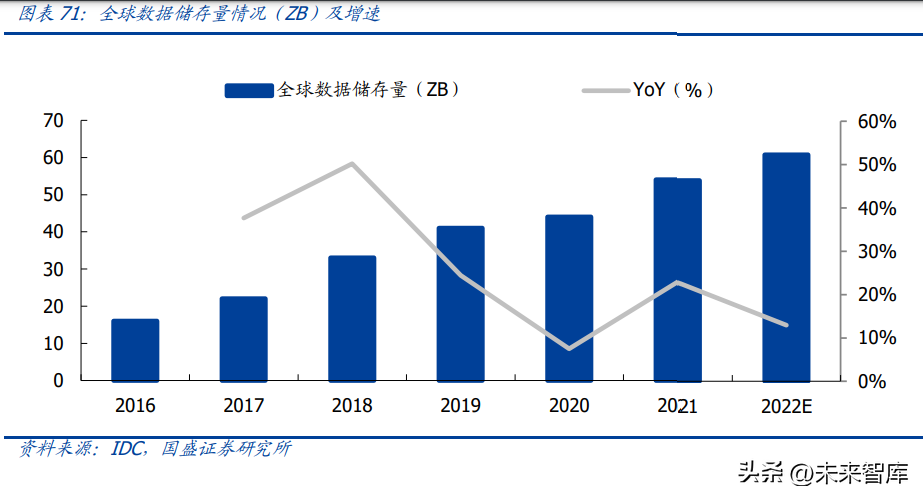 华邦电子（半导体行业专题研究）