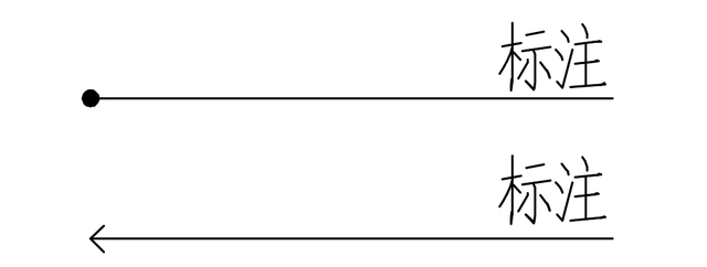 内径符号和外径符号，Φ内径还是外径（<HJSJ入门指南>）