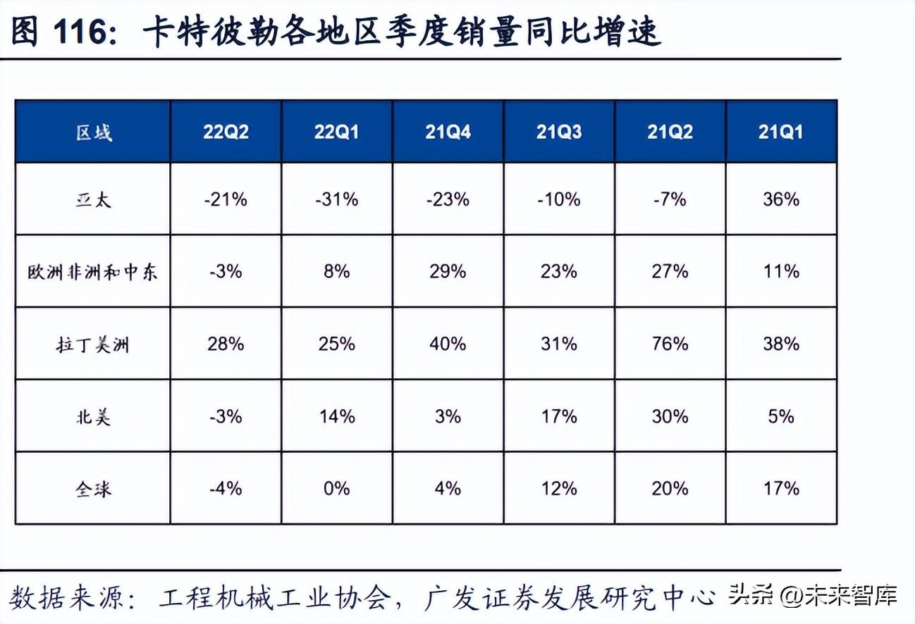 厦门丝印（机械行业2023年投资策略）