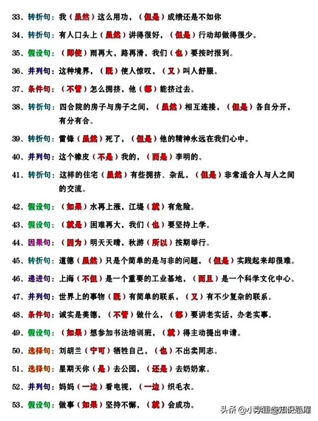 小学关联词大全，小学语文关联词分类（小学语文：关联词知识汇总）