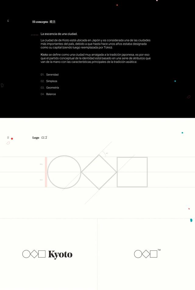 京都是哪里，小说里的京都是哪里（Kyoto京都城市品牌概念设计）