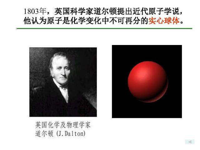 原子和分子的关系，分子和原子的定义和性质是什么（五分钟带你认识原子、分子、量子等）