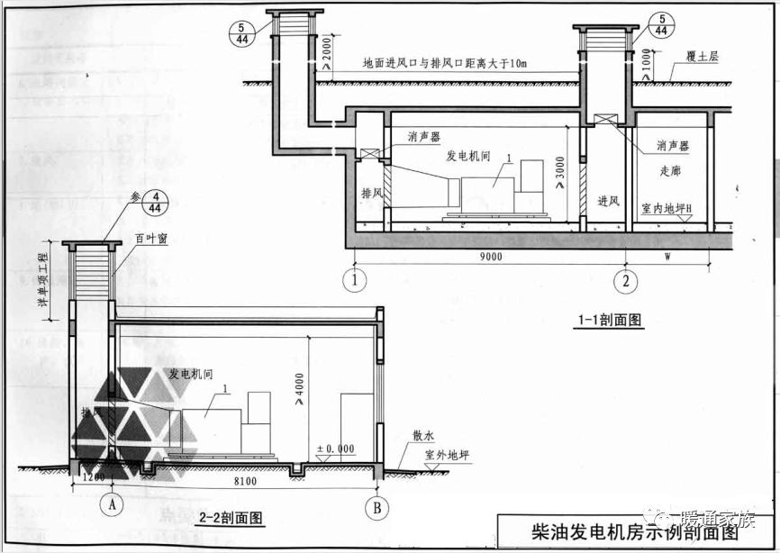 共振设计（柴油发电机房设计技术要点总结）