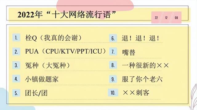 近期网络流行语有哪些词，“十大网络流行语”“十大网络热议语”发布