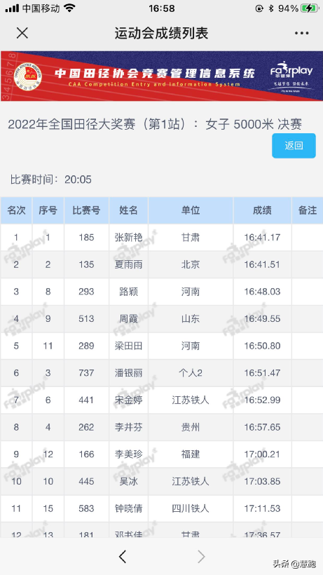 短跑比赛规则，短跑比赛规则时间（全国田径大奖赛新规则剥夺冠军引发争议）