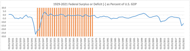 牙买加属于哪个洲，牙买加在哪个洲（从布雷顿森林体系到牙买加体系）