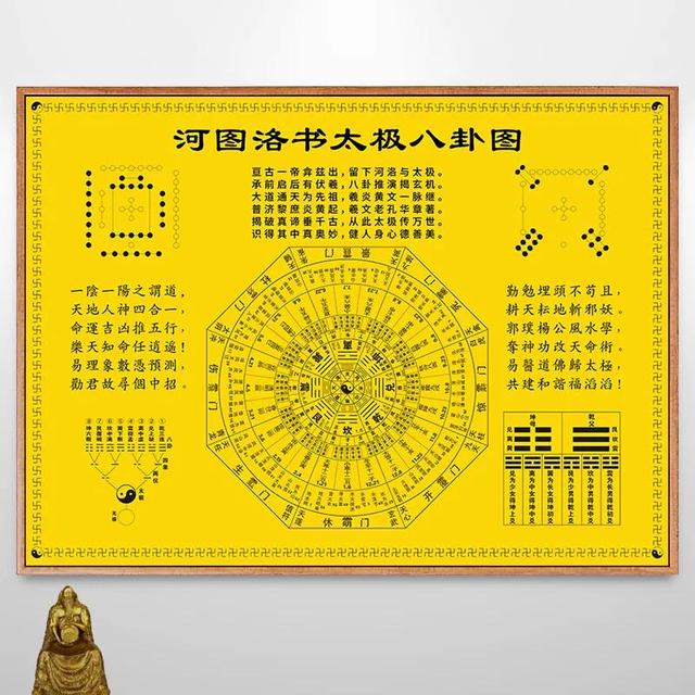 苏州园林之耦园，苏州耦园介绍（<十>从耦园的建设布局学易学）