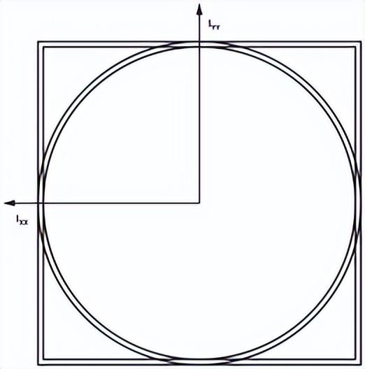 剪切模量单位是什么，剪变模量的单位（如何利用模态分析设计优质的振动传感器外壳）