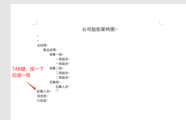 组织架构图在word制作方法，Word如何快速制作组织结构图（word无脑架构图设计技巧）