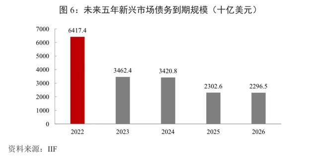 紧缩货币政策 紧缩货币政策是什么意思，货币紧缩政策（发达经济体紧缩货币政策周期研判、外溢渠道与对策）