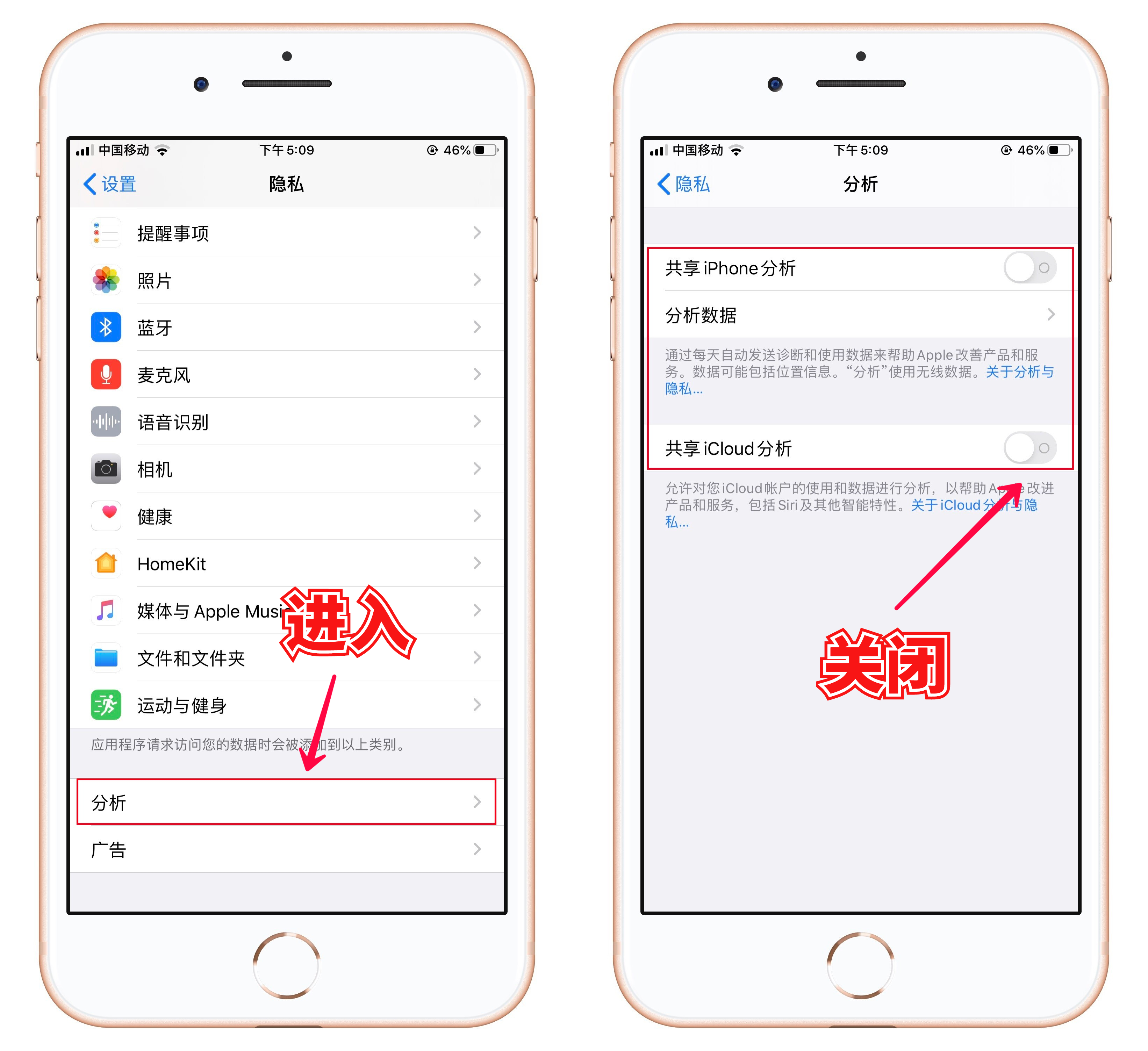 苹果怎么清内存(相册一直显示正在从icloud恢复)