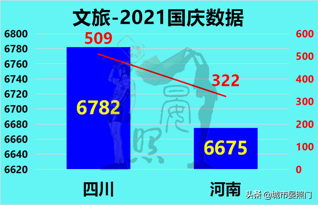 中国省面积排名全国排名榜，中国省份面积大小排名（人口GDP均落后的四川19）