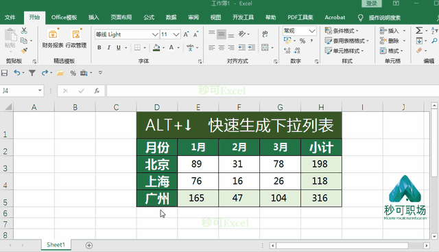 快速求和的快捷键，excel里这两个快捷键助你快速求和（掌握这Excel8个ALT快捷键技巧）
