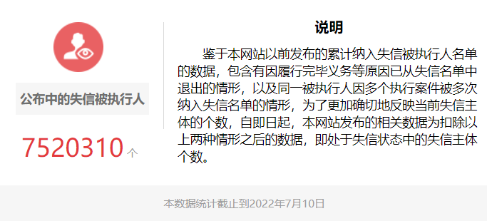 全国被执行(中国被执行人失信网)