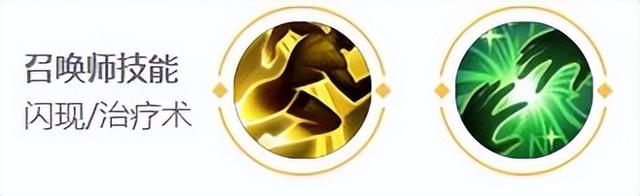 王者荣耀瑶配件搭配排行，2022王者荣耀瑶最强六神装出装顺序推荐