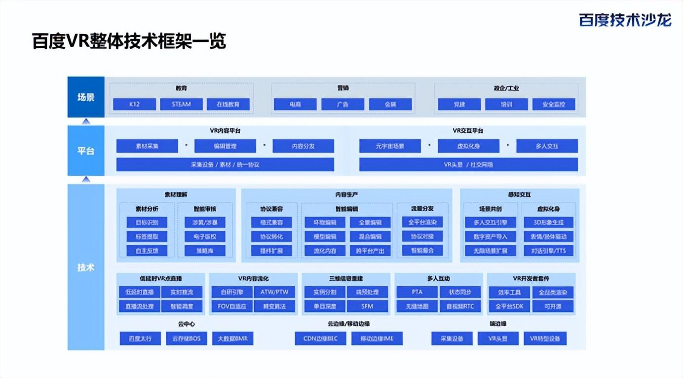 物联网软件开发（从理论到实战）