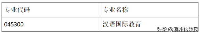 山东师范大学研究生，山师研究生官网（山东师大）