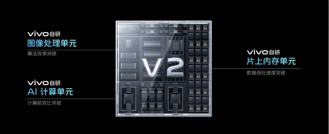 vivo拍照设置显示时间，vivo手机拍照片怎么添加时间和地点水印（影像升级，性能拉满：vivo）