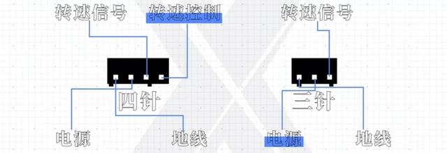 怎么查看自己电脑的端口号，电脑端口号怎么查看（电脑主板所有接口类型和功能）