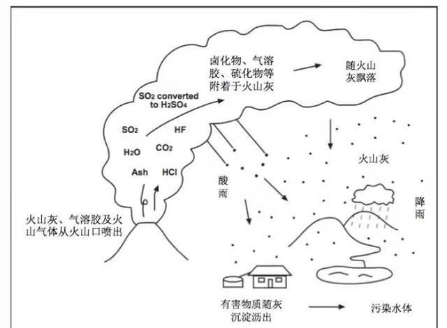 长白山天池火山，长白山天池，中国大最深的火山湖（长白山10年内或将爆发）