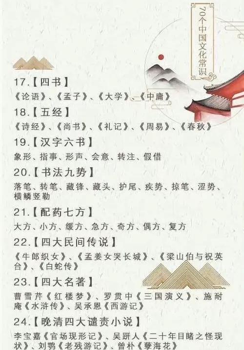 中华传统文化有哪些，中国传统文化有哪些（中国传统文化知识汇总）