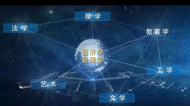 湖北财经类大学排名，湖北财会专业大学排名（中国财经类大学排名揭晓）