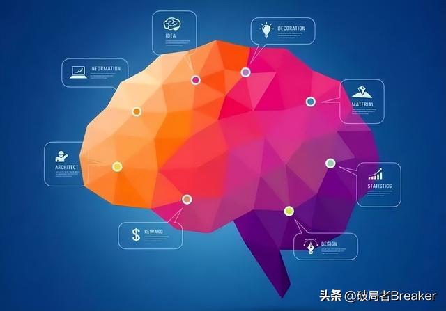 如何提高思维能力，如何提高思维水平能力（5个方法养成自己清晰的思维模式）