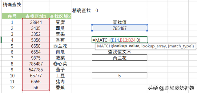 excel常见函数组合，Excel官方认定的10个最常用的函数