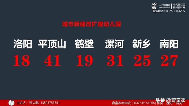 中国学前教育机构类型有哪些，我国学前教育机构主要类型（从2021年教育统计公报明确幼教四大变化）