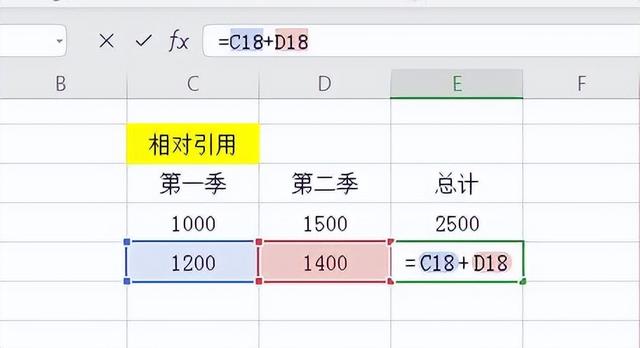 excel相对引用和绝对引用，excel中相对引用和绝对引用的使用（wps表格学习笔记——表格中的单元格引用）