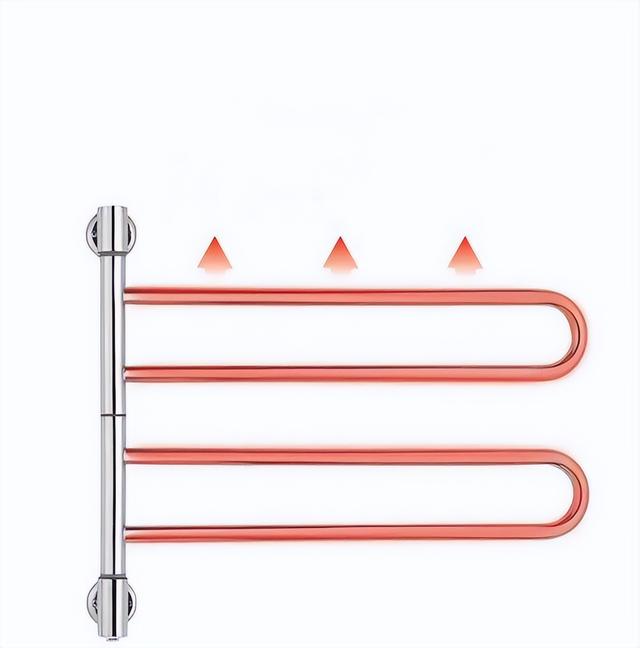 电热毛巾架什么牌子比较好 电热毛巾架品牌排行，电热毛巾架什么牌子比较好（想买电热毛巾架的必看）