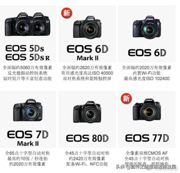 佳能70d跟60d有什么区别，佳能70d和佳能60d的区别（佳能单反相机的简单介绍）