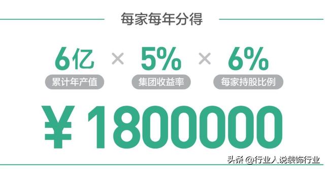 股权结构怎么写，如何填写公司的股权结构（股权架构搭建及利润分配机制）
