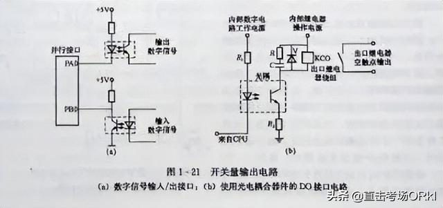 什么叫开关量输入，开关量的输入输出（开关量输人及输出回路）