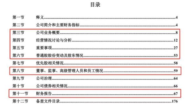 港股年报披露时间，港股的年报一般什么时候出（教你如何看上市公司年报）