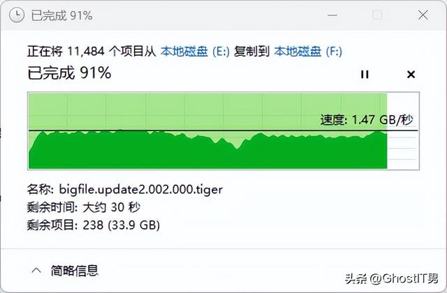 哈飞路宝7100，一汽佳星obd接口在哪（长江存储固态硬盘——致态TiPlus）